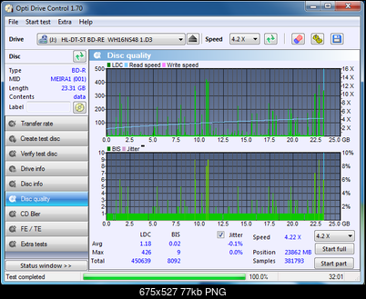 Vinpower/LG WH16NS58 DUP\DQ-dq_odc170_4x_opcoff_wh16ns48dup.png