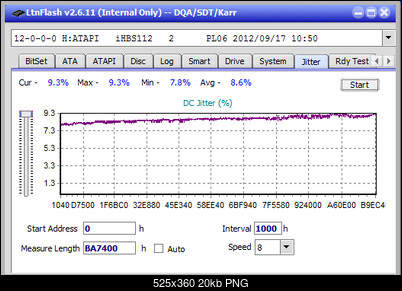Vinpower/LG WH16NS58 DUP\DQ-jitter_4x_opcoff_ihbs112-gen2.png