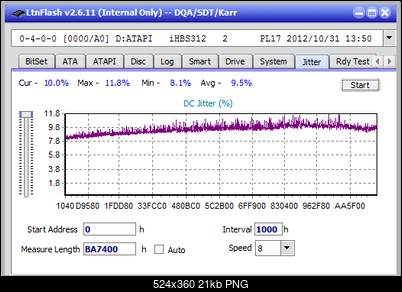 Vinpower/LG WH16NS58 DUP\DQ-jitter_4x_opcoff_ihbs312.png