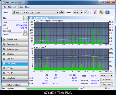 Vinpower/LG WH16NS58 DUP\DQ-dq_odc170_6x_opcoff_ihbs112-gen2.png