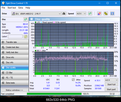 Vinpower/LG WH16NS58 DUP\DQ-dq_odc170_6x_opcoff_ihbs312.png