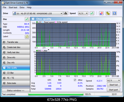 Vinpower/LG WH16NS58 DUP\DQ-dq_odc170_6x_opcoff_wh16ns48dup.png
