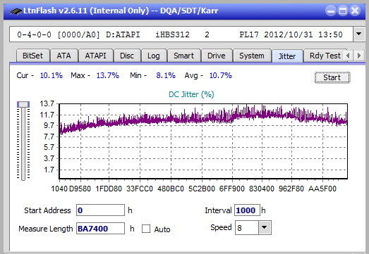 Vinpower/LG WH16NS58 DUP\DQ-jitter_6x_opcoff_ihbs312.png