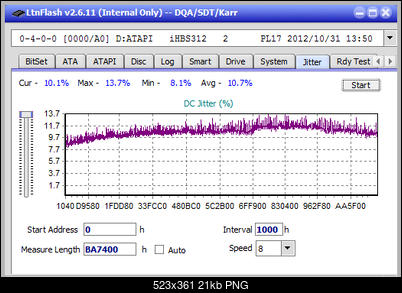 Vinpower/LG WH16NS58 DUP\DQ-jitter_6x_opcoff_ihbs312.png