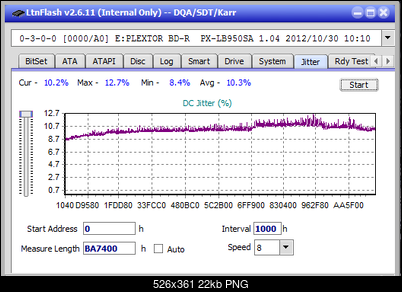 Vinpower/LG WH16NS58 DUP\DQ-jitter_6x_opcoff_px-lb950sa.png