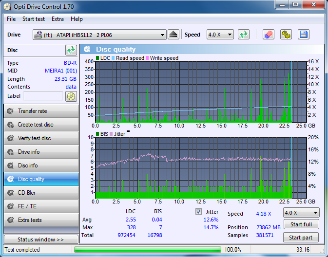 Vinpower/LG WH16NS58 DUP\DQ-dq_odc170_8x_opcoff_ihbs112-gen2.png