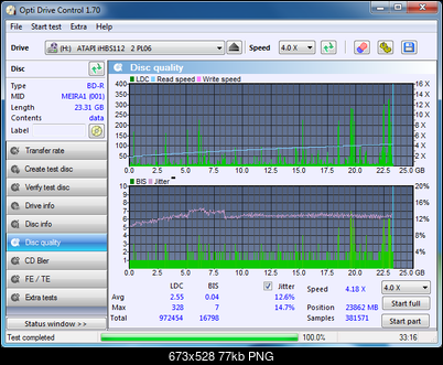 Vinpower/LG WH16NS58 DUP\DQ-dq_odc170_8x_opcoff_ihbs112-gen2.png