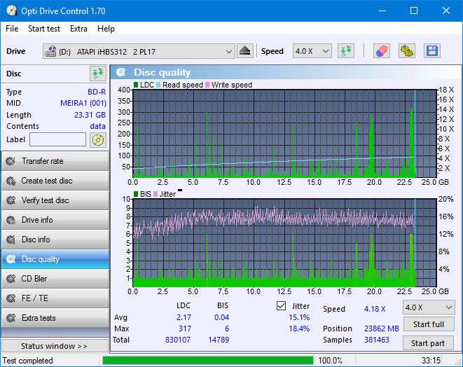 Vinpower/LG WH16NS58 DUP\DQ-dq_odc170_8x_opcoff_ihbs312.png