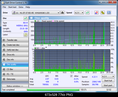 Vinpower/LG WH16NS58 DUP\DQ-dq_odc170_8x_opcoff_wh16ns48dup.png