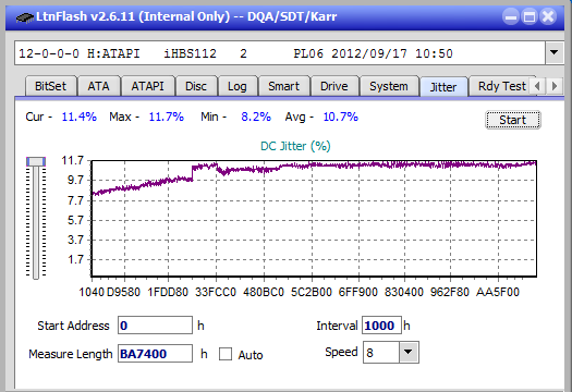 Vinpower/LG WH16NS58 DUP\DQ-jitter_8x_opcoff_ihbs112-gen2.png