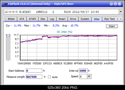 Vinpower/LG WH16NS58 DUP\DQ-jitter_8x_opcoff_ihbs112-gen2.png