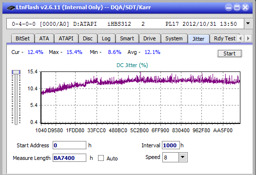 Vinpower/LG WH16NS58 DUP\DQ-jitter_8x_opcoff_ihbs312.png