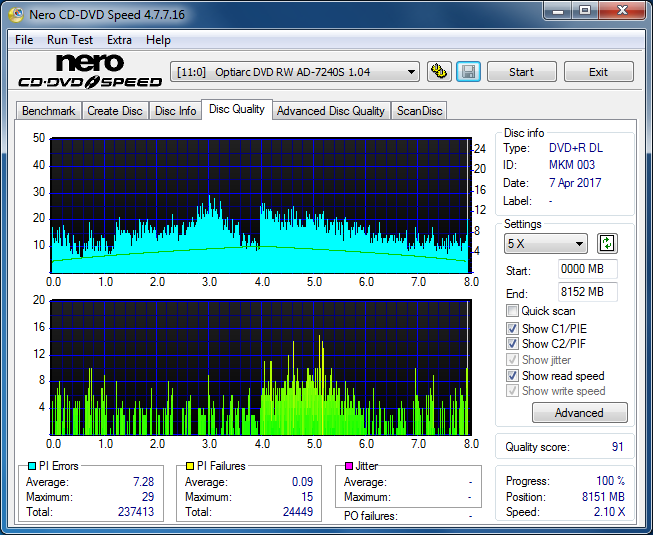 Pioneer BDR-PR1EPDV 2013r-dq_2.4x_ad-7240s.png