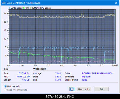 Pioneer BDR-PR1EPDV 2013r-createdisc_8x.png