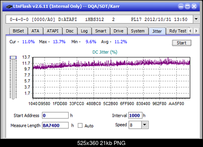 Pioneer BDR-209\S09 BD-R x16-jitter_2x_opcon_ihbs312.png