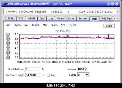 Pioneer BDR-209\S09 BD-R x16-jitter_6x_opcon_ihbs112-gen1.png