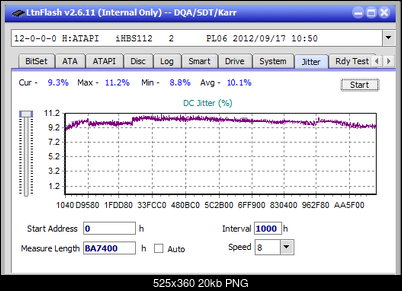 Pioneer BDR-209\S09 BD-R x16-jitter_6x_opcon_ihbs112-gen2.png