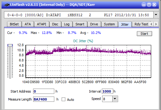 Pioneer BDR-209\S09 BD-R x16-jitter_6x_opcon_ihbs312.png