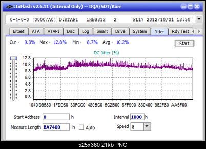 Pioneer BDR-209\S09 BD-R x16-jitter_6x_opcon_ihbs312.png