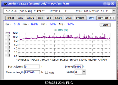 Pioneer BDR-209\S09 BD-R x16-jitter_8x_opcon_ihbs112-gen1.png
