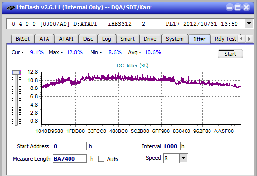 Pioneer BDR-209\S09 BD-R x16-jitter_8x_opcon_ihbs312.png