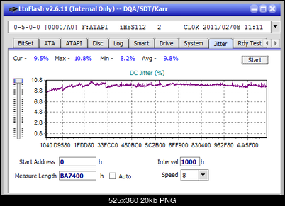 Pioneer BDR-209\S09 BD-R x16-jitter_10x_opcon_ihbs112-gen1.png