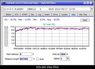 Pioneer BDR-209\S09 BD-R x16-jitter_10x_opcon_ihbs112-gen2.png