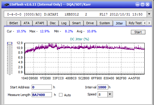 Pioneer BDR-209\S09 BD-R x16-jitter_10x_opcon_ihbs312.png