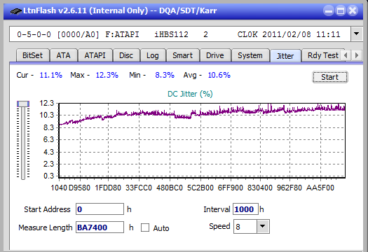 Pioneer BDR-209\S09 BD-R x16-jitter_12x_opcon_ihbs112-gen1.png