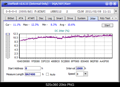 Pioneer BDR-209\S09 BD-R x16-jitter_12x_opcon_ihbs112-gen1.png