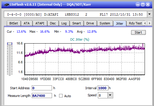 Pioneer BDR-209\S09 BD-R x16-jitter_12x_opcon_ihbs312.png