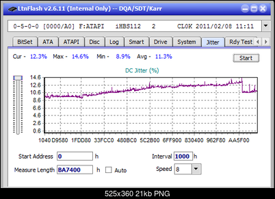Pioneer BDR-209\S09 BD-R x16-jitter_16x_opcon_ihbs112-gen1.png