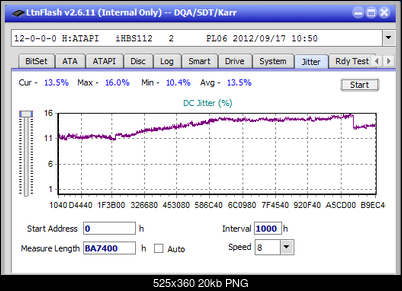 Pioneer BDR-209\S09 BD-R x16-jitter_16x_opcon_ihbs112-gen2.png