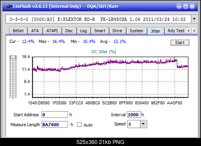 Pioneer BDR-209\S09 BD-R x16-jitter_16x_opcon_px-lb950sa.png