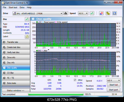 Pioneer BDR-209\S09 BD-R x16-dq_odc170_2x_opcoff_ihbs112-gen2.png