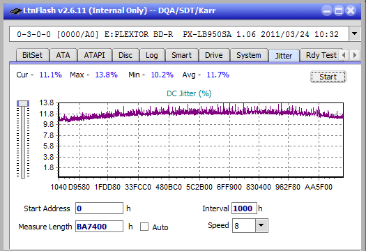 Pioneer BDR-209\S09 BD-R x16-jitter_2x_opcoff_px-lb950sa.png