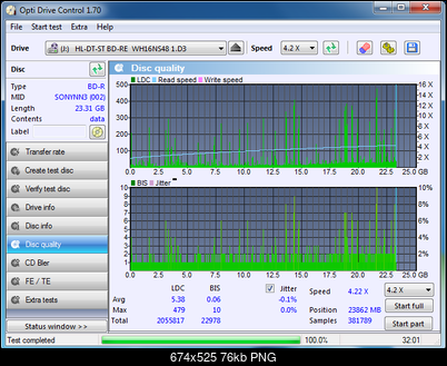 Pioneer BDR-209\S09 BD-R x16-dq_odc170_4x_opcoff_wh16ns48dup.png