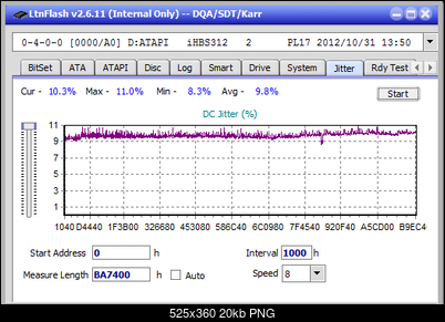 Pioneer BDR-209\S09 BD-R x16-jitter_4x_opcoff_ihbs312.png