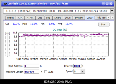 Pioneer BDR-209\S09 BD-R x16-jitter_4x_opcoff_px-lb950sa.png