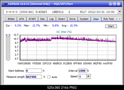 Pioneer BDR-209\S09 BD-R x16-jitter_6x_opcoff_ihbs312.png