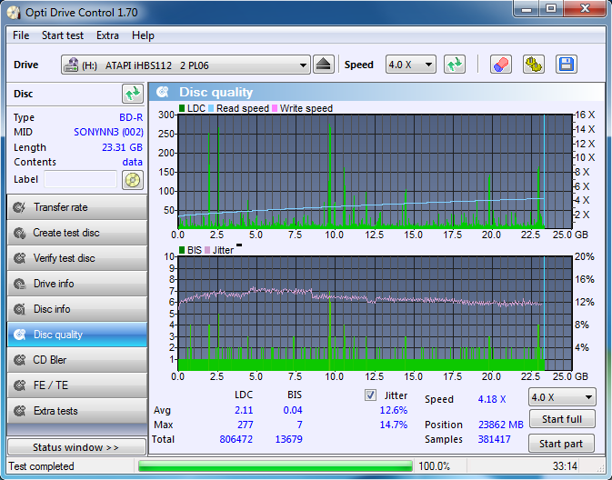 Pioneer BDR-209\S09 BD-R x16-dq_odc170_8x_opcoff_ihbs112-gen2.png