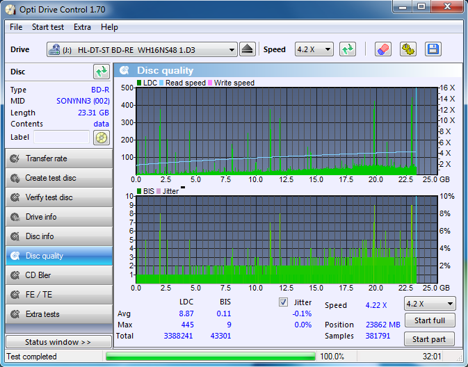 Pioneer BDR-209\S09 BD-R x16-dq_odc170_8x_opcoff_wh16ns48dup.png