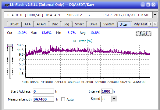 Pioneer BDR-209\S09 BD-R x16-jitter_8x_opcoff_ihbs312.png