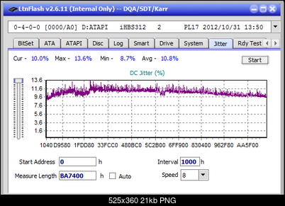 Pioneer BDR-209\S09 BD-R x16-jitter_8x_opcoff_ihbs312.png