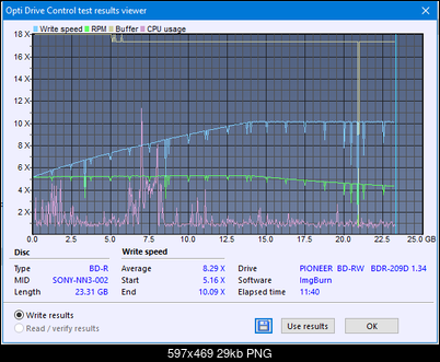Pioneer BDR-209\S09 BD-R x16-createdisc_10x_opcoff.png