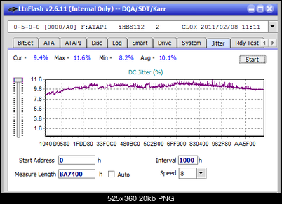 Pioneer BDR-209\S09 BD-R x16-jitter_10x_opcoff_ihbs112-gen1.png