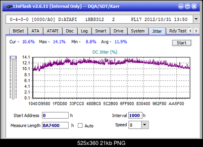 Pioneer BDR-209\S09 BD-R x16-jitter_10x_opcoff_ihbs312.png