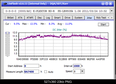Pioneer BDR-209\S09 BD-R x16-jitter_10x_opcoff_px-lb950sa.png