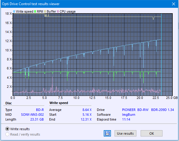 Pioneer BDR-209\S09 BD-R x16-createdisc_12x_opcoff.png