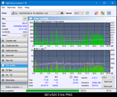 Pioneer BDR-209\S09 BD-R x16-dq_odc170_12x_opcoff_px-lb950sa.png